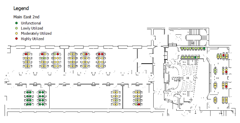 Clustering and Utilization