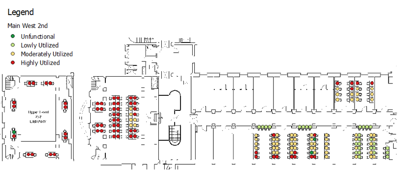 Clustering and Utilization