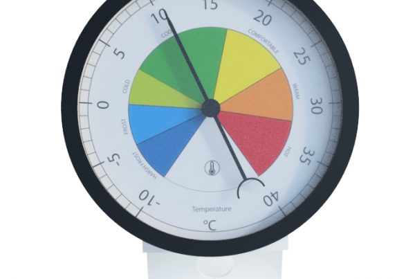 Open Gauges